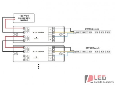 Zapojení LED pásků CCT