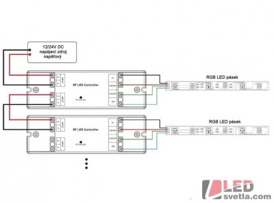 Zapojení LED pásků RGB
