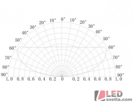 LED modul, 3xLED, 160°, 12V, 0,72W/ks, IP65, WW (teplá bílá)