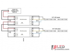 Zapojení LED pásků CCT