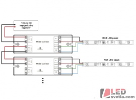 Zapojení LED pásků RGB