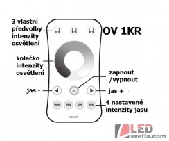 Ovladač pro LED pásky Dimm 1KR,  RF 1 kanálový