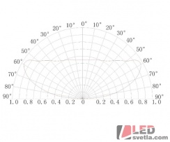 LED modul, 3xLED, 0,65W, 81x17,5x8,3mm, IP65, RGB