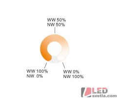 Ovladač pro LED pásky CCT R1R,  RF 1 kanálový