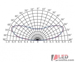 LED modul, 3x2835SMD, 12V, 1,5W/ks, IP65, CW (studená bílá)