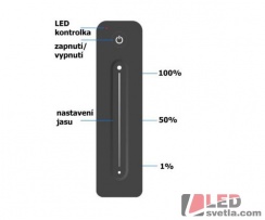 Ovladač RF OV LINEA S, 1 kanálový, černý