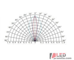 LED modul, 3xSMD, 24V, 9W/ks, IP64, CW (studená bílá)