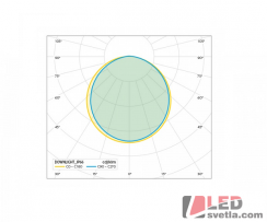 Svítidlo kulaté 215mm, 24W, 2400lm, IP66, PW (neutrální bílá)