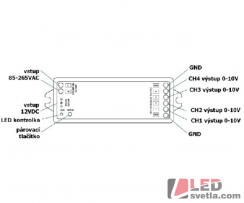 Přijímač dimLED RF 0-10V, 4 kanálový