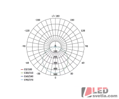 Svítidlo kulaté 220mm, TORI 15W, 1250lm, IP54, PW (neutrální bílá)