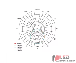 LED panel 300x1200mm, 40W, 4400lm, PW (neutrální bílá)
