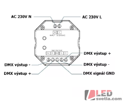 Ovladač pro LED pásky ALLMIX RF K4,  4 kanálový, bílý