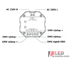 Ovladač pro LED pásky ALLMIX RF K4,  4 kanálový, černý