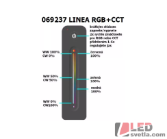 Ovladač RF OV LINEA RGB+CCT, 1 kanálový, černý