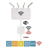 GoSmart Multifunkční ZigBee brána IP-1000Z s Bluetooth a Wi-Fi